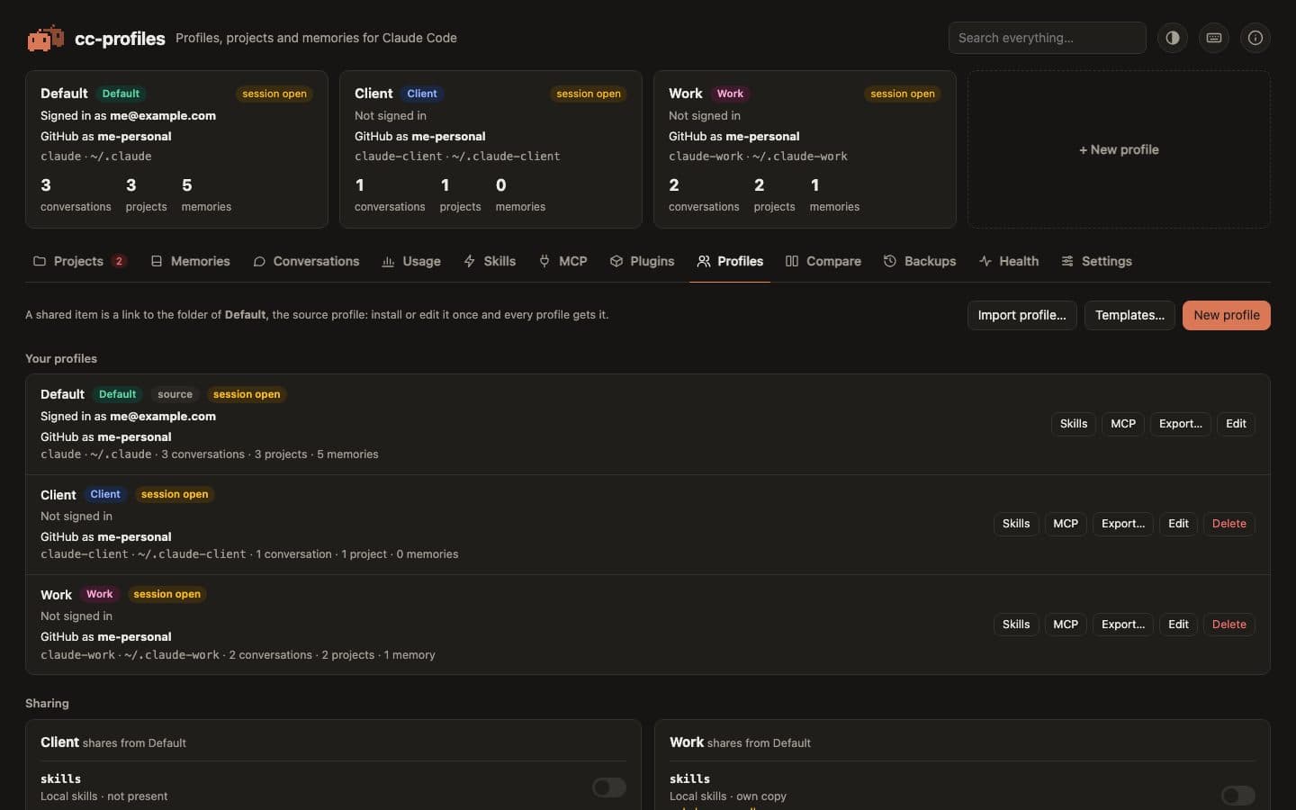 The Profiles tab: three Claude Code profiles side by side, with what each one shares from the default
